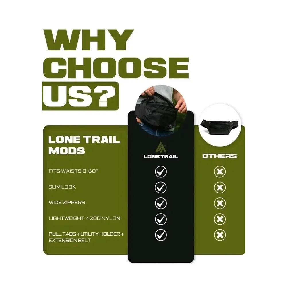 Lone Trail Large Concealed Carry Fanny Pack for Men | Adjustable fanny pack S25